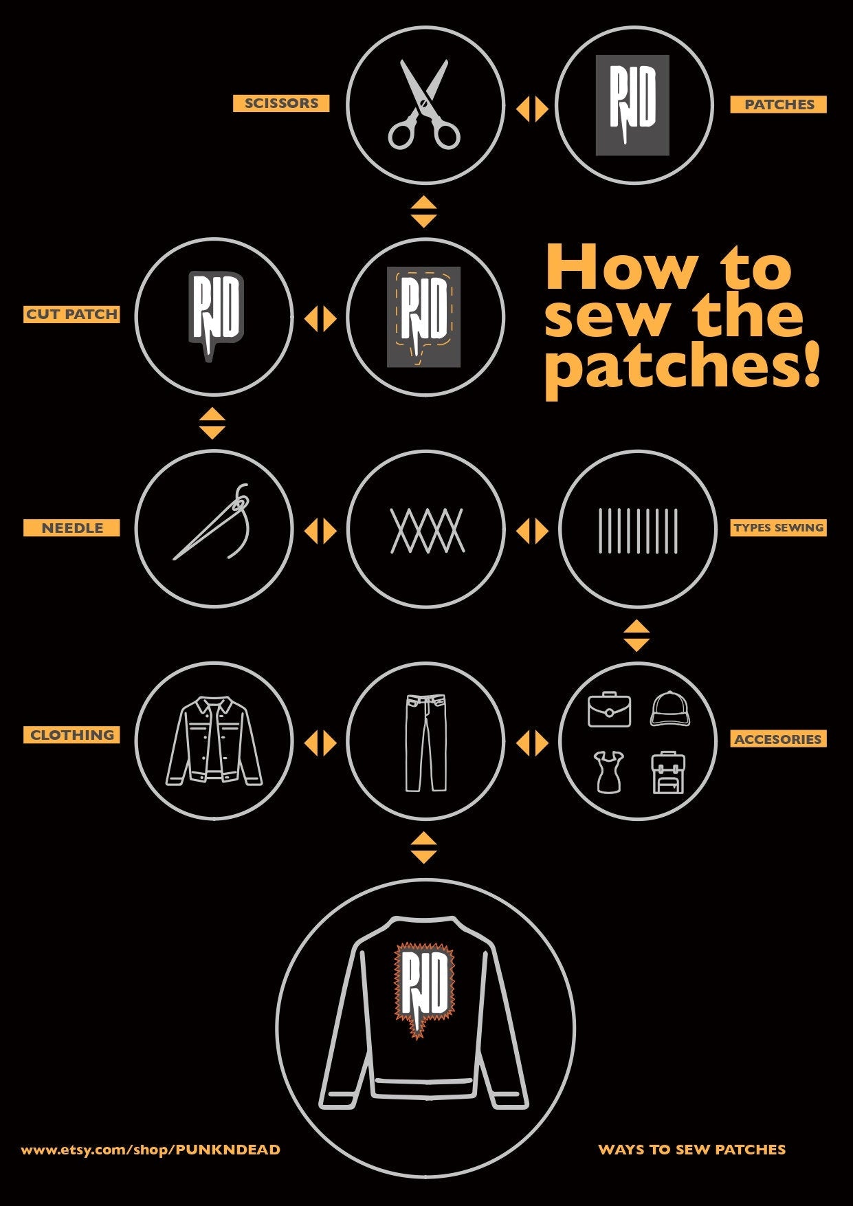 "Medusa" Patch